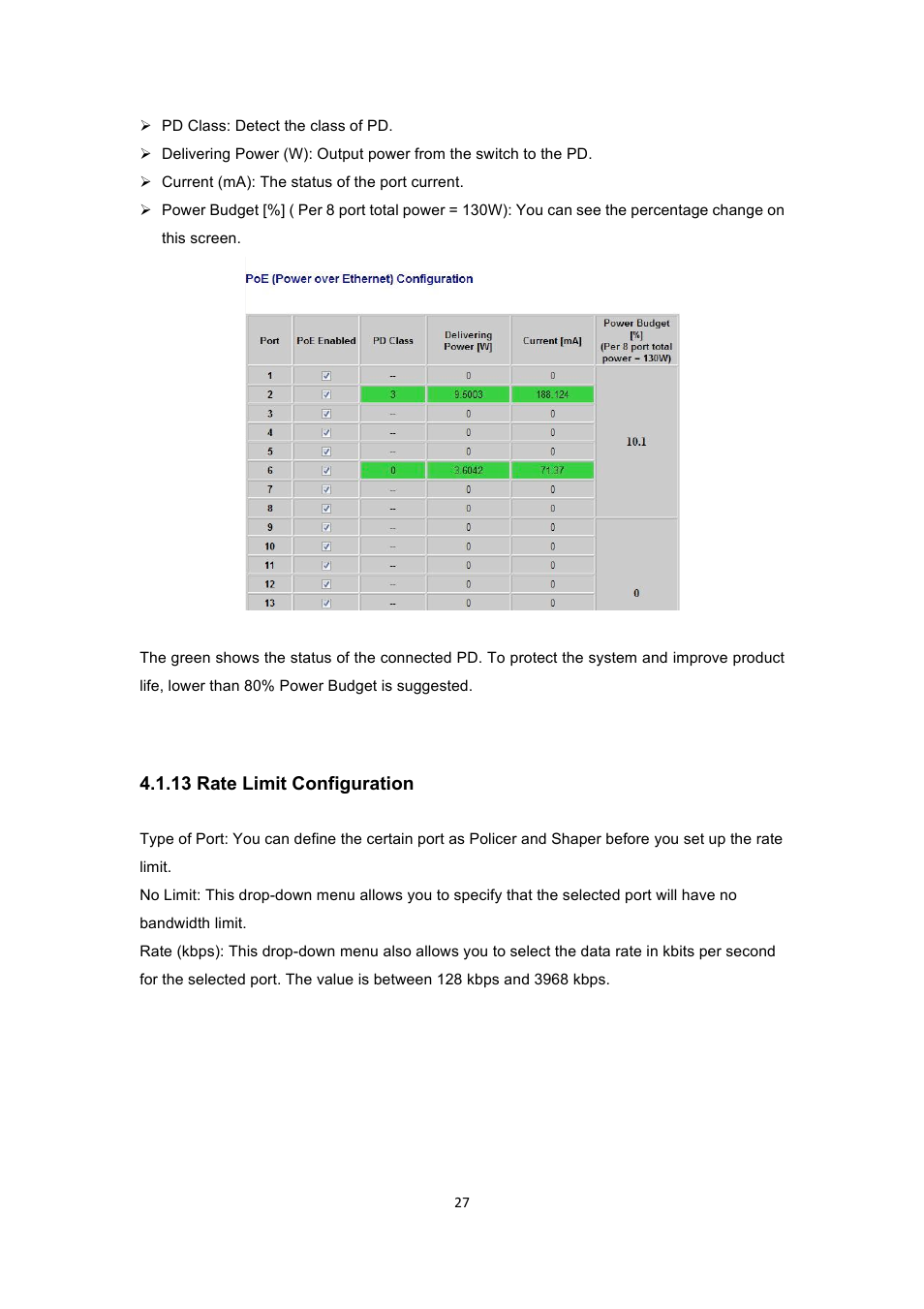 13 rate limit configuration | INTELLINET NETWORK 560900 24 Ports Gigabit + 4 Gigabit SFP PoE+ Web Management Ethernet Switch User Manual User Manual | Page 28 / 40