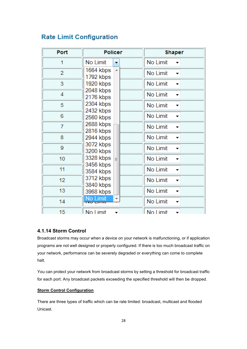 14 storm control | INTELLINET NETWORK 560900 24 Ports Gigabit + 4 Gigabit SFP PoE+ Web Management Ethernet Switch User Manual User Manual | Page 29 / 40