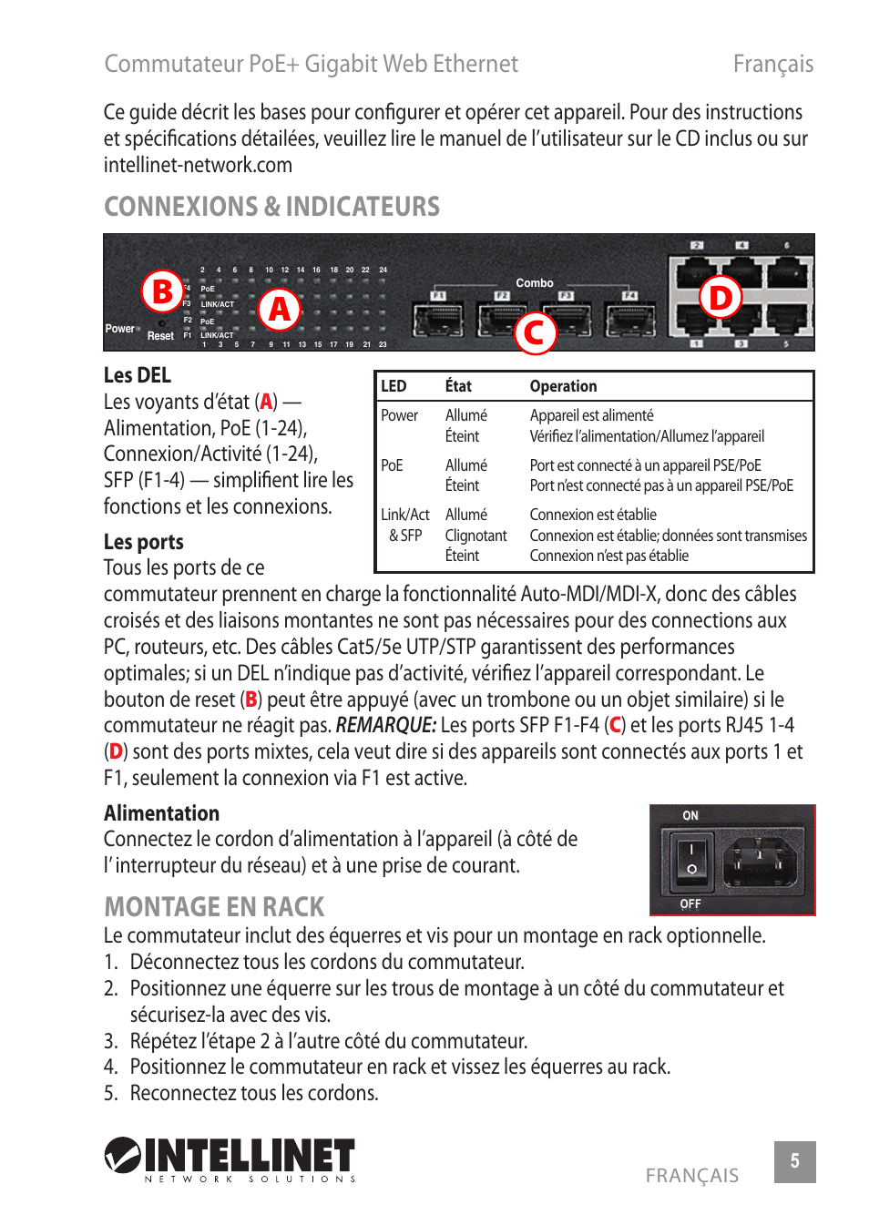 Ab c d, Connexions & indicateurs, Montage en rack | Commutateur poe+ gigabit web ethernet français | INTELLINET NETWORK 560900 24 Ports Gigabit + 4 Gigabit SFP PoE+ Web Management Ethernet Switch Quick Install Guide User Manual | Page 5 / 12
