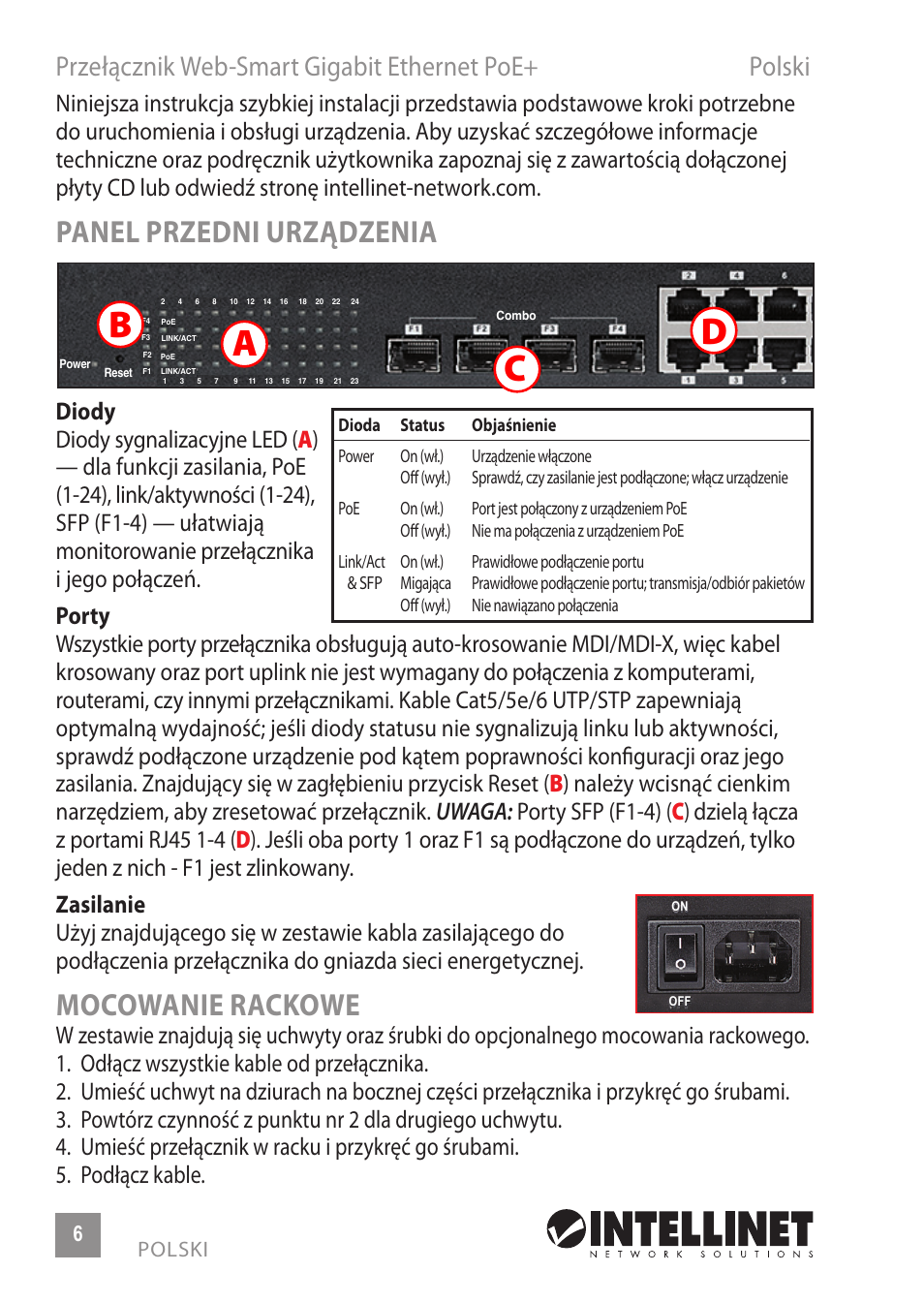 Ab c d, Panel przedni urządzenia, Mocowanie rackowe | Przełącznik web-smart gigabit ethernet poe+ polski | INTELLINET NETWORK 560900 24 Ports Gigabit + 4 Gigabit SFP PoE+ Web Management Ethernet Switch Quick Install Guide User Manual | Page 6 / 12