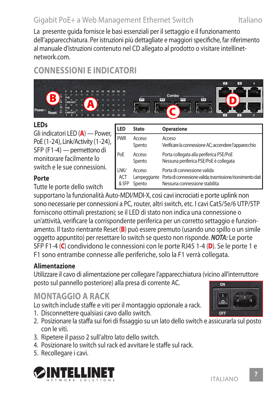 Ab c d, Connessioni e indicatori, Montaggio a rack | INTELLINET NETWORK 560900 24 Ports Gigabit + 4 Gigabit SFP PoE+ Web Management Ethernet Switch Quick Install Guide User Manual | Page 7 / 12