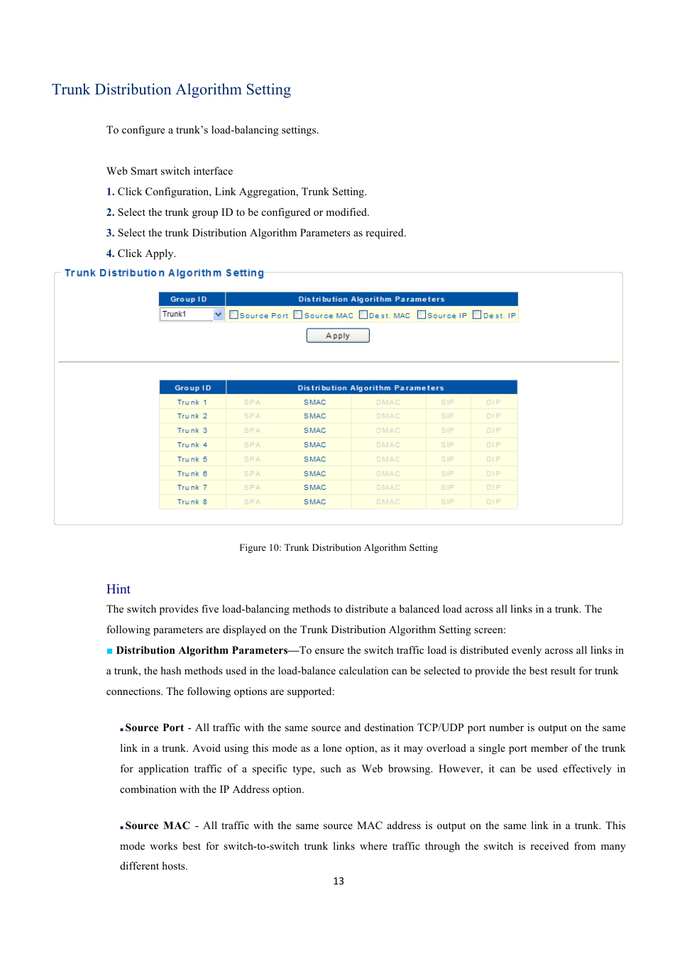 Trunk distribution algorithm setting, Hint | INTELLINET NETWORK 560559 16 Ports Gigabit + 2 Gigabit SFP PoE+ Web Management Ethernet Switch User Manual User Manual | Page 13 / 58