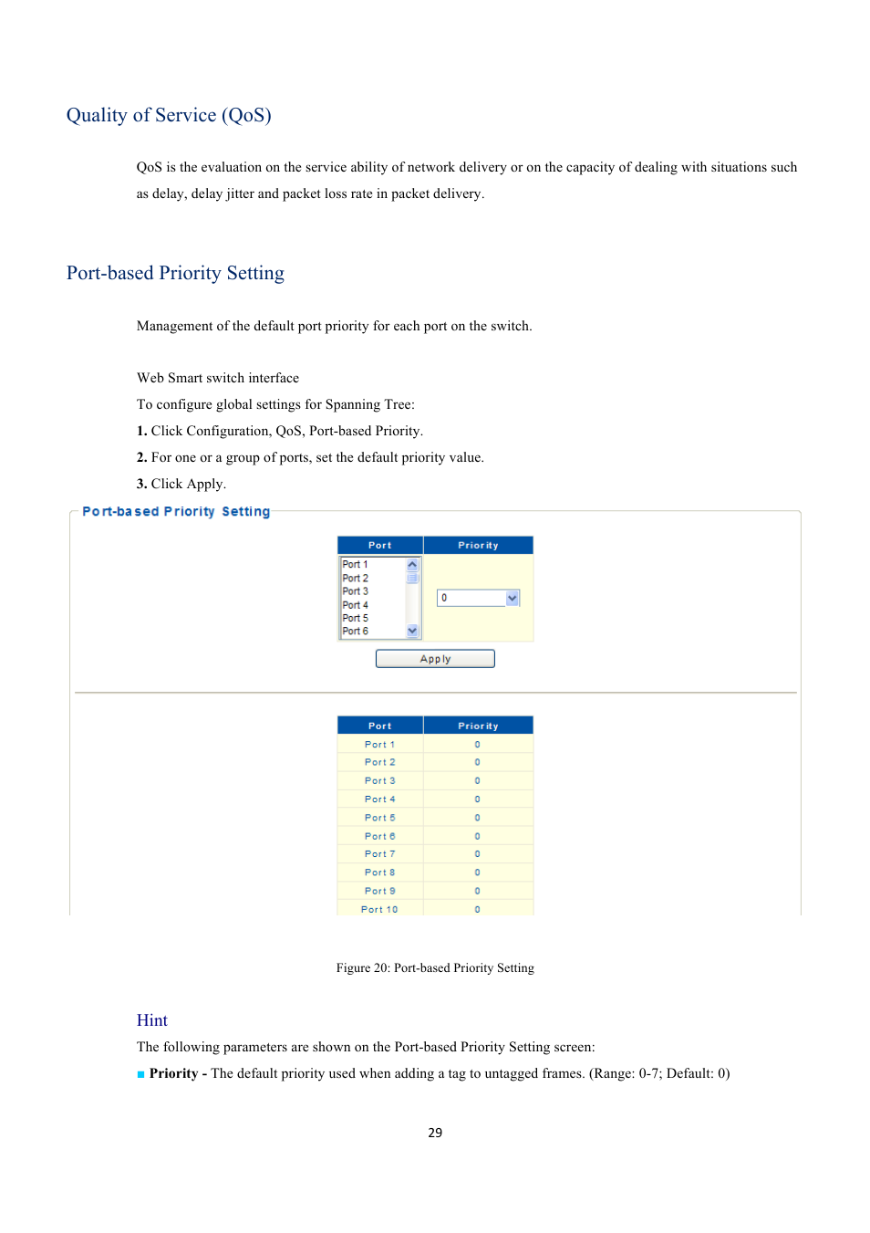 Quality of service (qos), Port-based priority setting | INTELLINET NETWORK 560559 16 Ports Gigabit + 2 Gigabit SFP PoE+ Web Management Ethernet Switch User Manual User Manual | Page 29 / 58