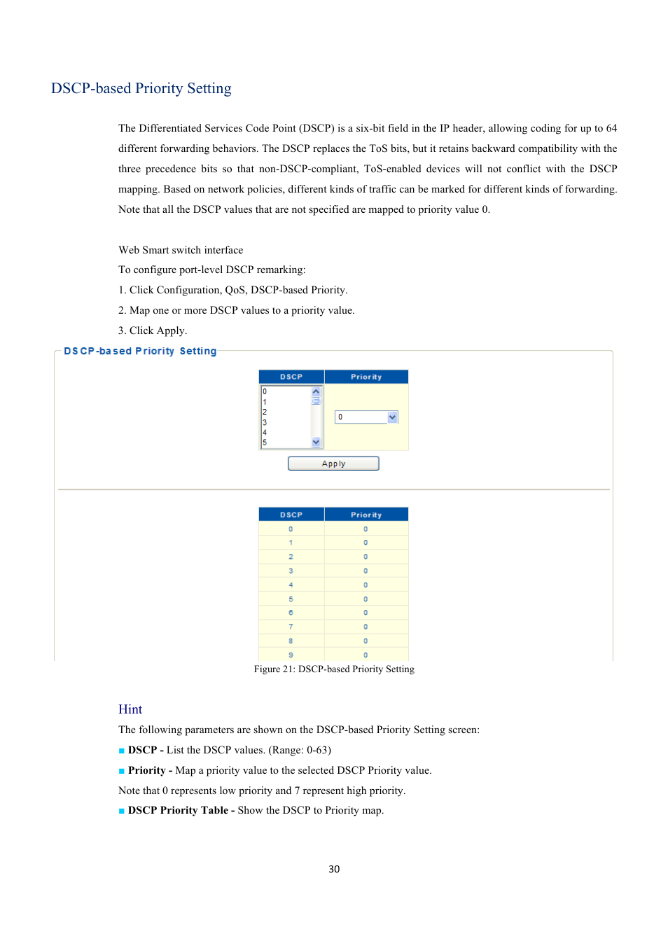 Dscp-based priority setting, Hint | INTELLINET NETWORK 560559 16 Ports Gigabit + 2 Gigabit SFP PoE+ Web Management Ethernet Switch User Manual User Manual | Page 30 / 58