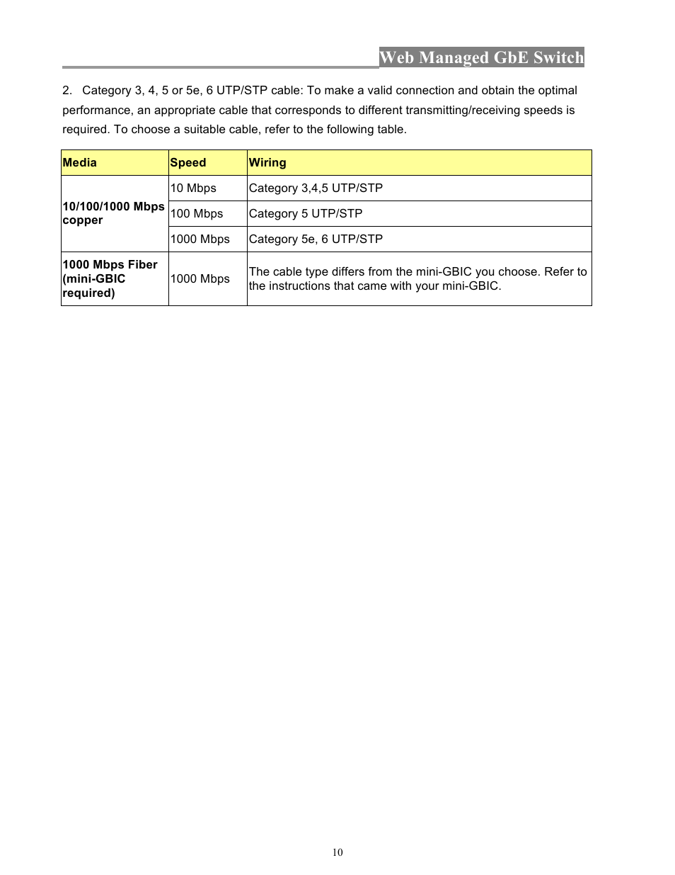 Web managed gbe switch | INTELLINET NETWORK 560801 24-Port Gigabit Managed Switch + 4 SFP Ports User Manual User Manual | Page 10 / 96