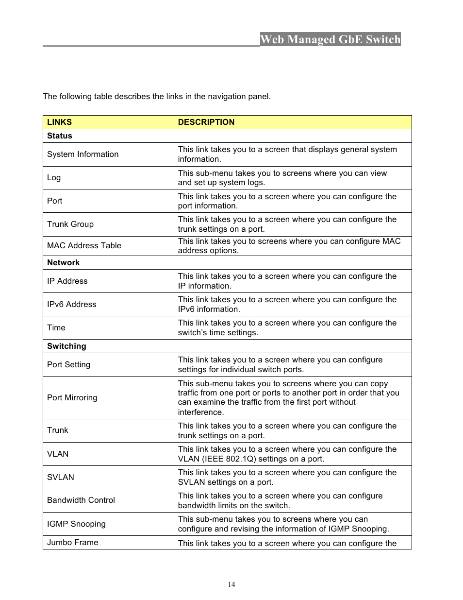 Web managed gbe switch | INTELLINET NETWORK 560801 24-Port Gigabit Managed Switch + 4 SFP Ports User Manual User Manual | Page 14 / 96