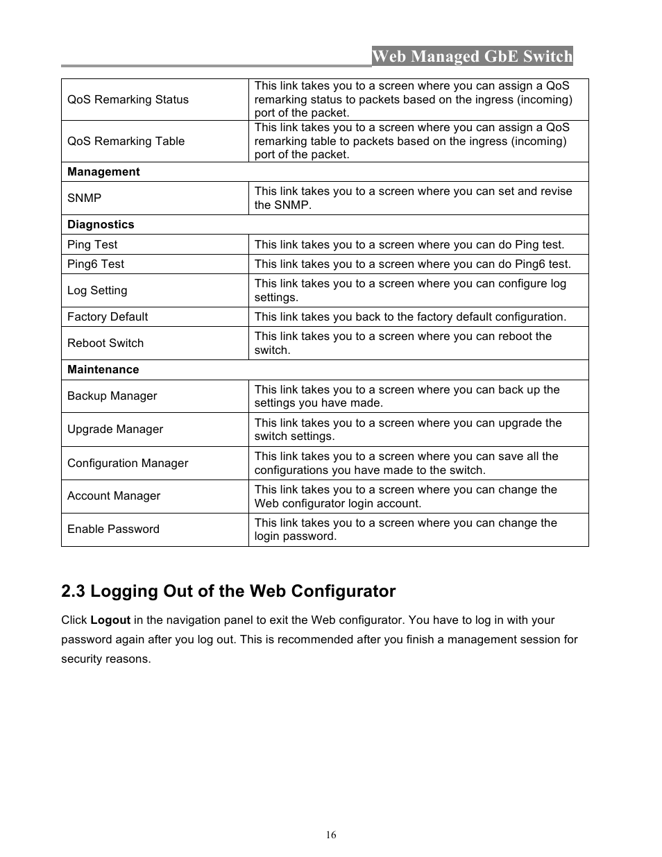 Web managed gbe switch, 3 logging out of the web configurator | INTELLINET NETWORK 560801 24-Port Gigabit Managed Switch + 4 SFP Ports User Manual User Manual | Page 16 / 96