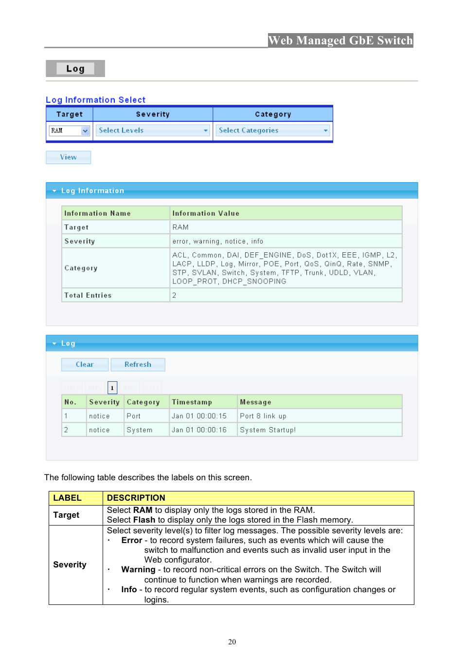 Web managed gbe switch | INTELLINET NETWORK 560801 24-Port Gigabit Managed Switch + 4 SFP Ports User Manual User Manual | Page 20 / 96