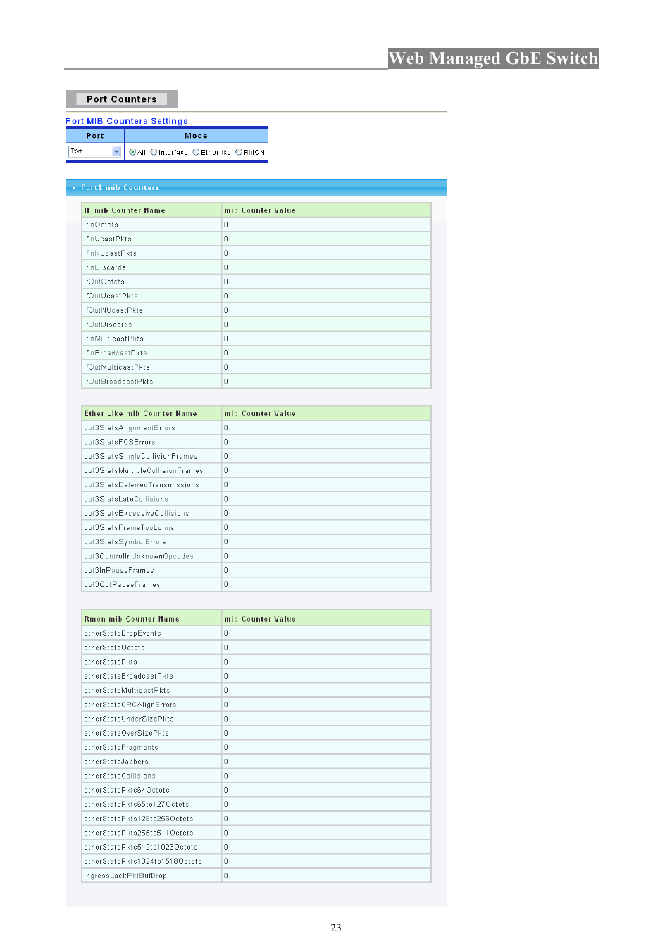 Web managed gbe switch | INTELLINET NETWORK 560801 24-Port Gigabit Managed Switch + 4 SFP Ports User Manual User Manual | Page 23 / 96