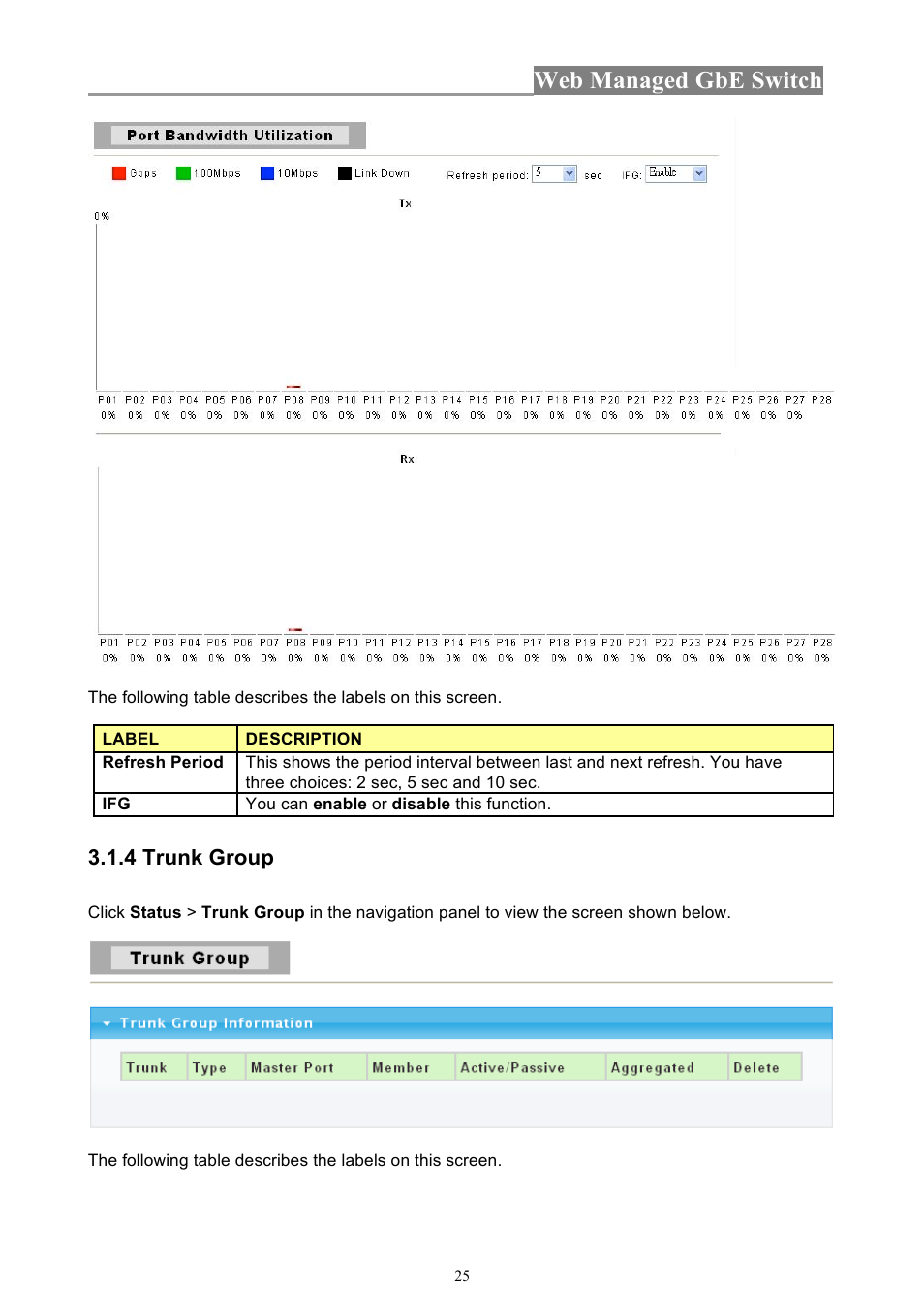 Web managed gbe switch | INTELLINET NETWORK 560801 24-Port Gigabit Managed Switch + 4 SFP Ports User Manual User Manual | Page 25 / 96