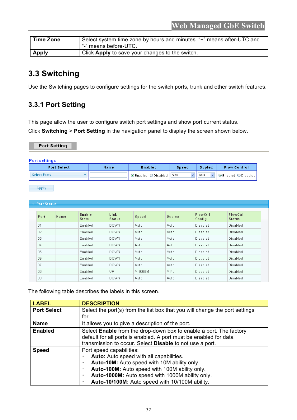 Web managed gbe switch, 3 switching, 1 port setting | INTELLINET NETWORK 560801 24-Port Gigabit Managed Switch + 4 SFP Ports User Manual User Manual | Page 32 / 96