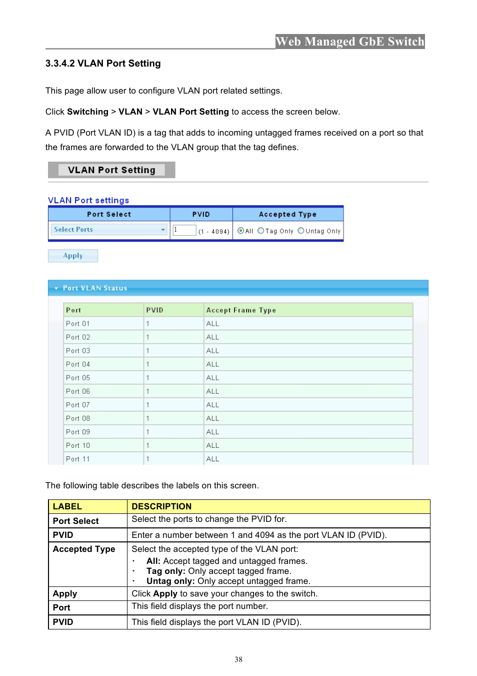 Web managed gbe switch | INTELLINET NETWORK 560801 24-Port Gigabit Managed Switch + 4 SFP Ports User Manual User Manual | Page 38 / 96