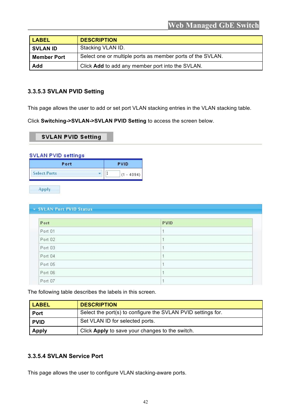 Web managed gbe switch | INTELLINET NETWORK 560801 24-Port Gigabit Managed Switch + 4 SFP Ports User Manual User Manual | Page 42 / 96