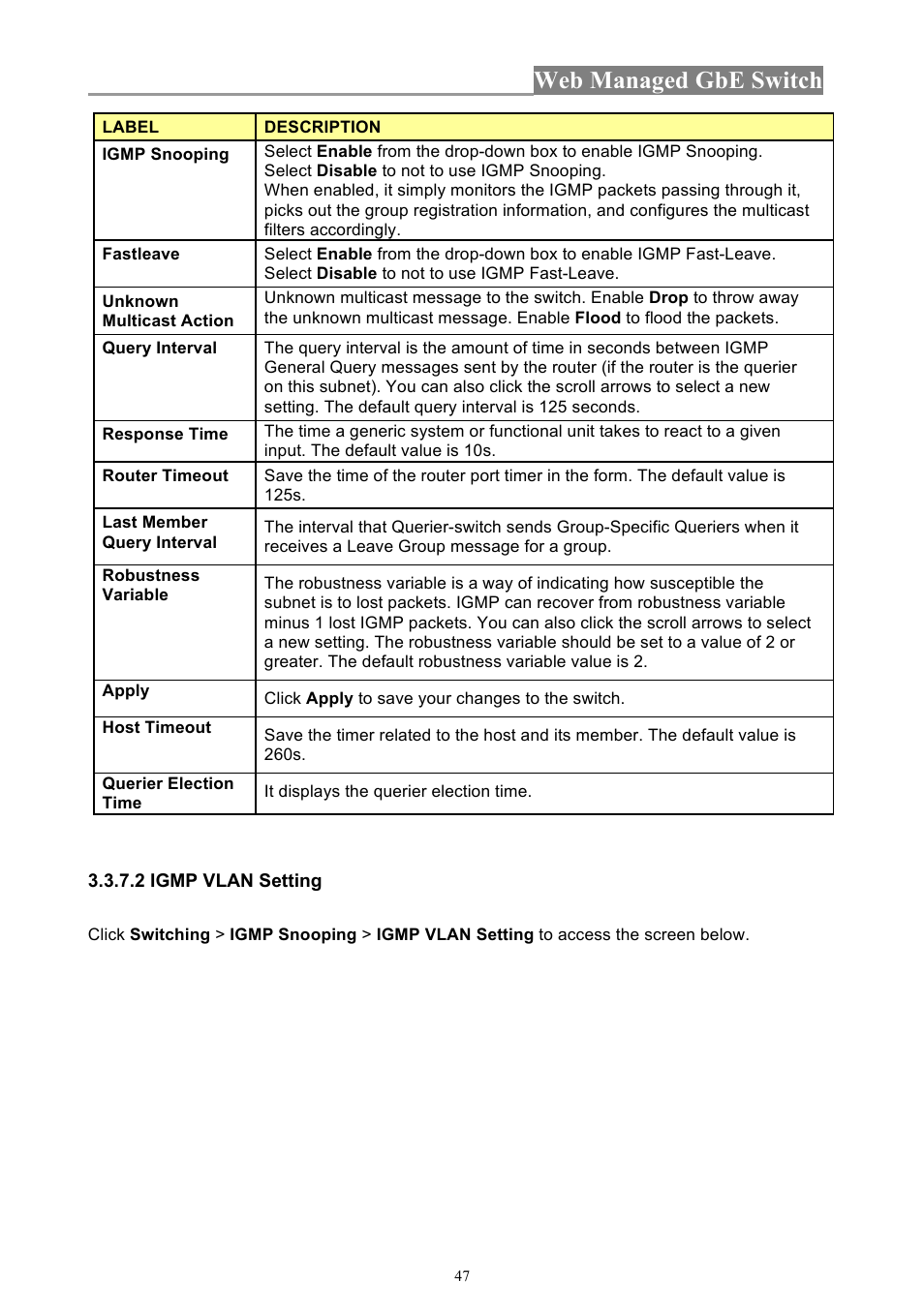 Web managed gbe switch | INTELLINET NETWORK 560801 24-Port Gigabit Managed Switch + 4 SFP Ports User Manual User Manual | Page 47 / 96