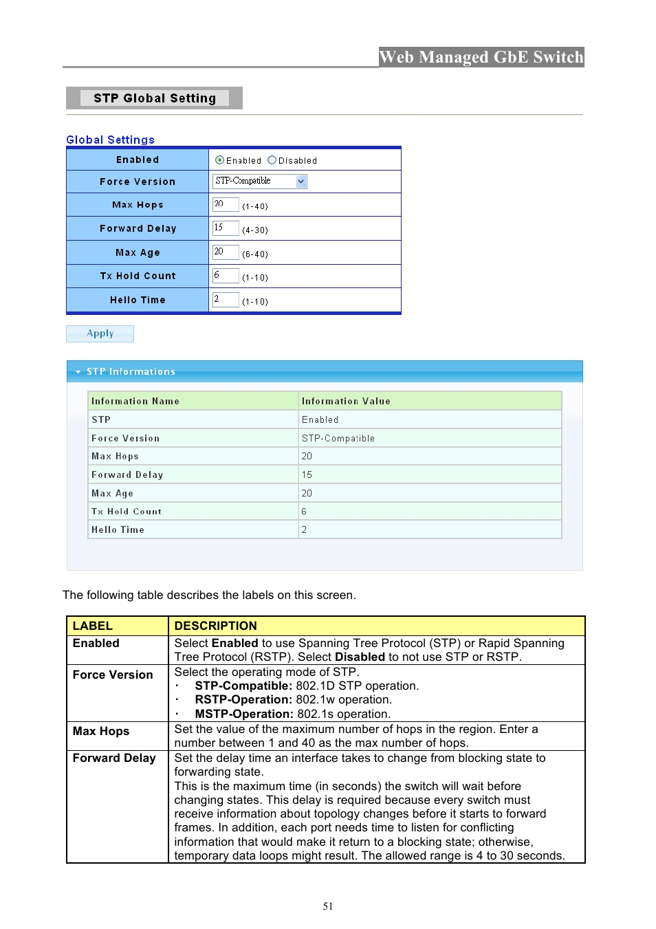 Web managed gbe switch | INTELLINET NETWORK 560801 24-Port Gigabit Managed Switch + 4 SFP Ports User Manual User Manual | Page 51 / 96