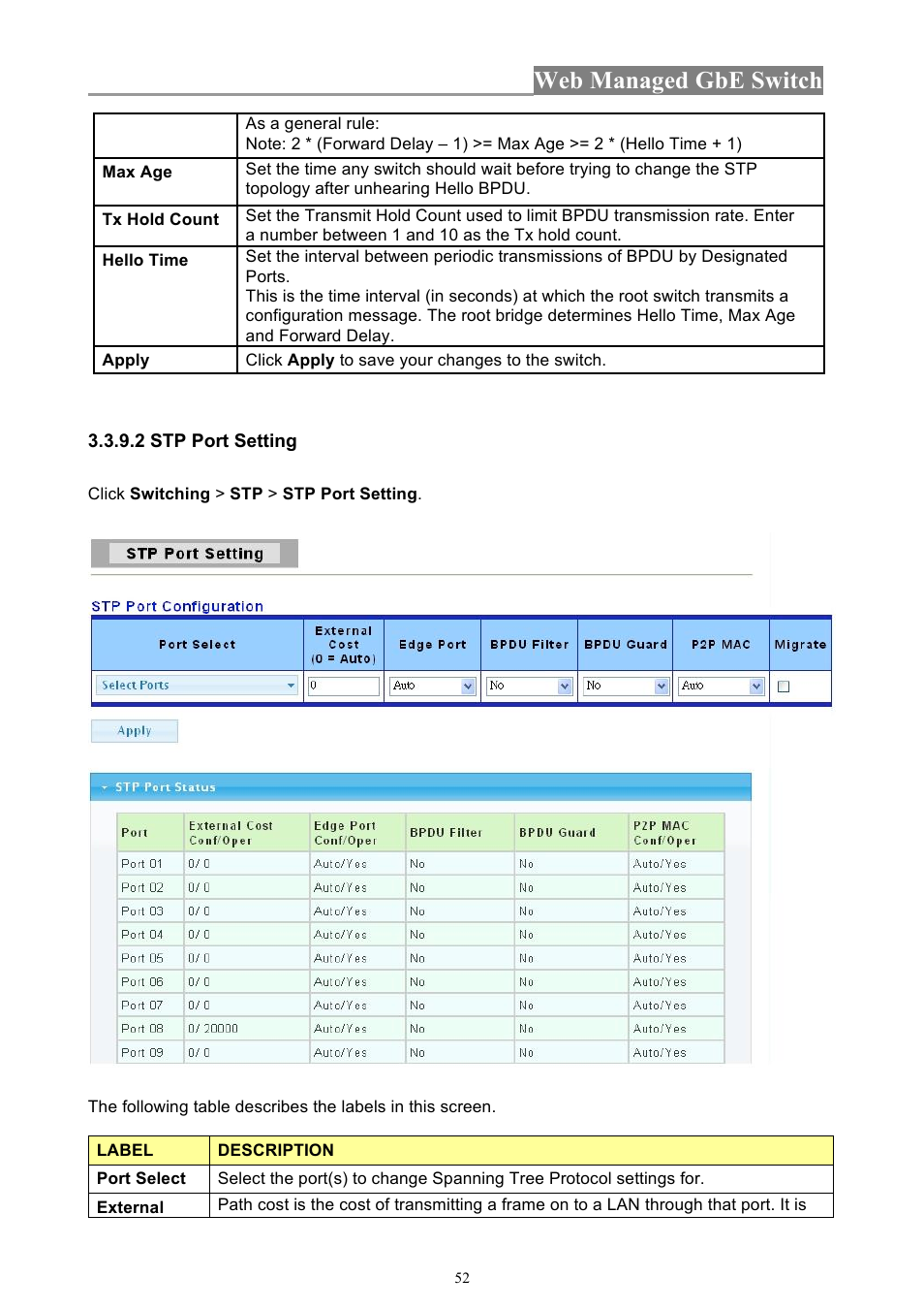 Web managed gbe switch | INTELLINET NETWORK 560801 24-Port Gigabit Managed Switch + 4 SFP Ports User Manual User Manual | Page 52 / 96