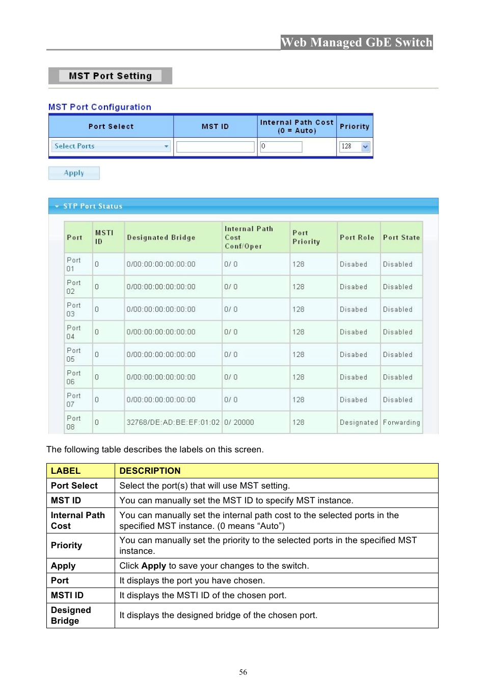 Web managed gbe switch | INTELLINET NETWORK 560801 24-Port Gigabit Managed Switch + 4 SFP Ports User Manual User Manual | Page 56 / 96