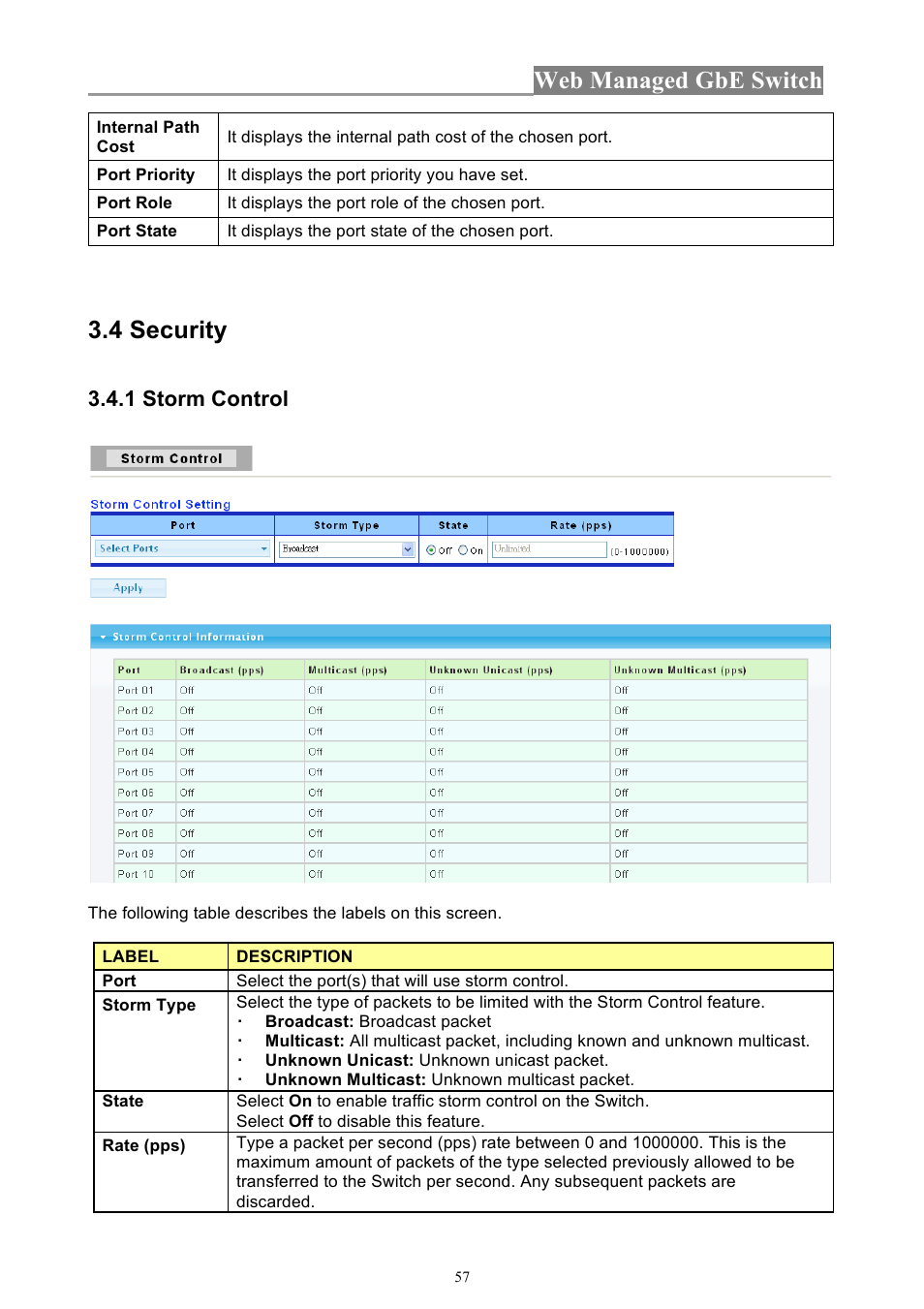 Web managed gbe switch, 4 security, 1 storm control | INTELLINET NETWORK 560801 24-Port Gigabit Managed Switch + 4 SFP Ports User Manual User Manual | Page 57 / 96