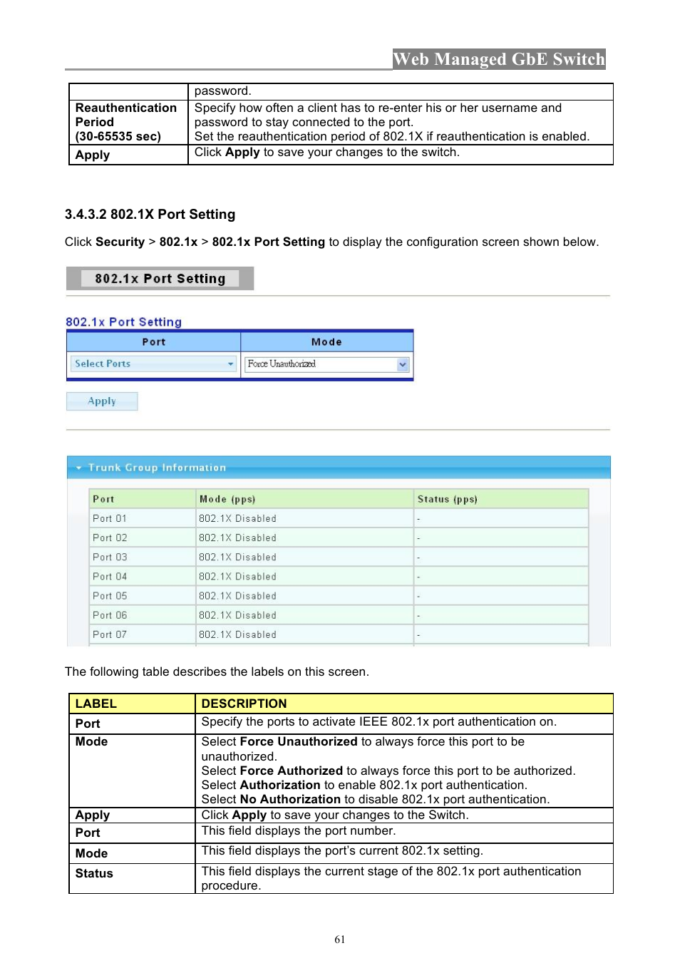 Web managed gbe switch | INTELLINET NETWORK 560801 24-Port Gigabit Managed Switch + 4 SFP Ports User Manual User Manual | Page 61 / 96