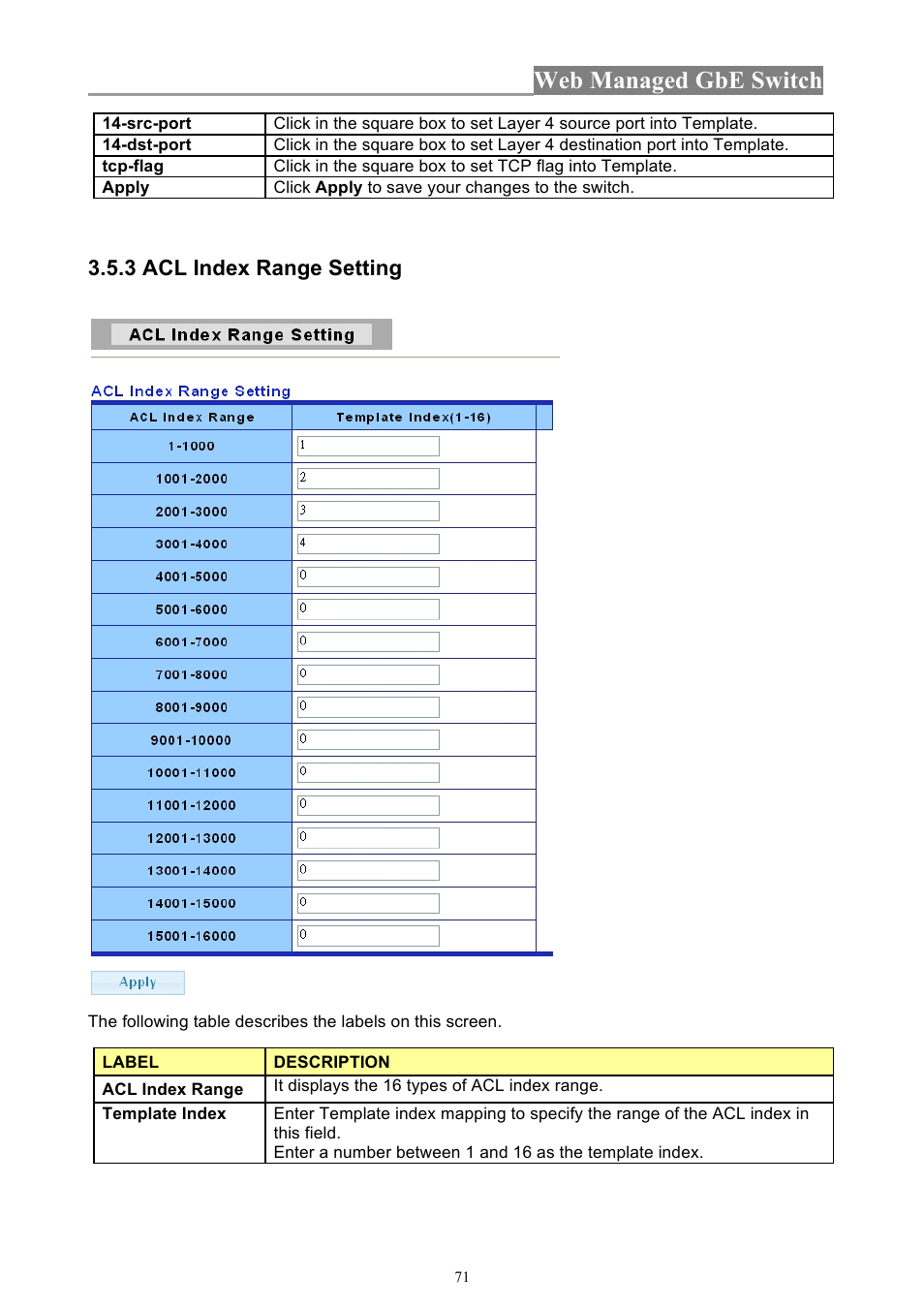 Web managed gbe switch, 3 acl index range setting | INTELLINET NETWORK 560801 24-Port Gigabit Managed Switch + 4 SFP Ports User Manual User Manual | Page 71 / 96