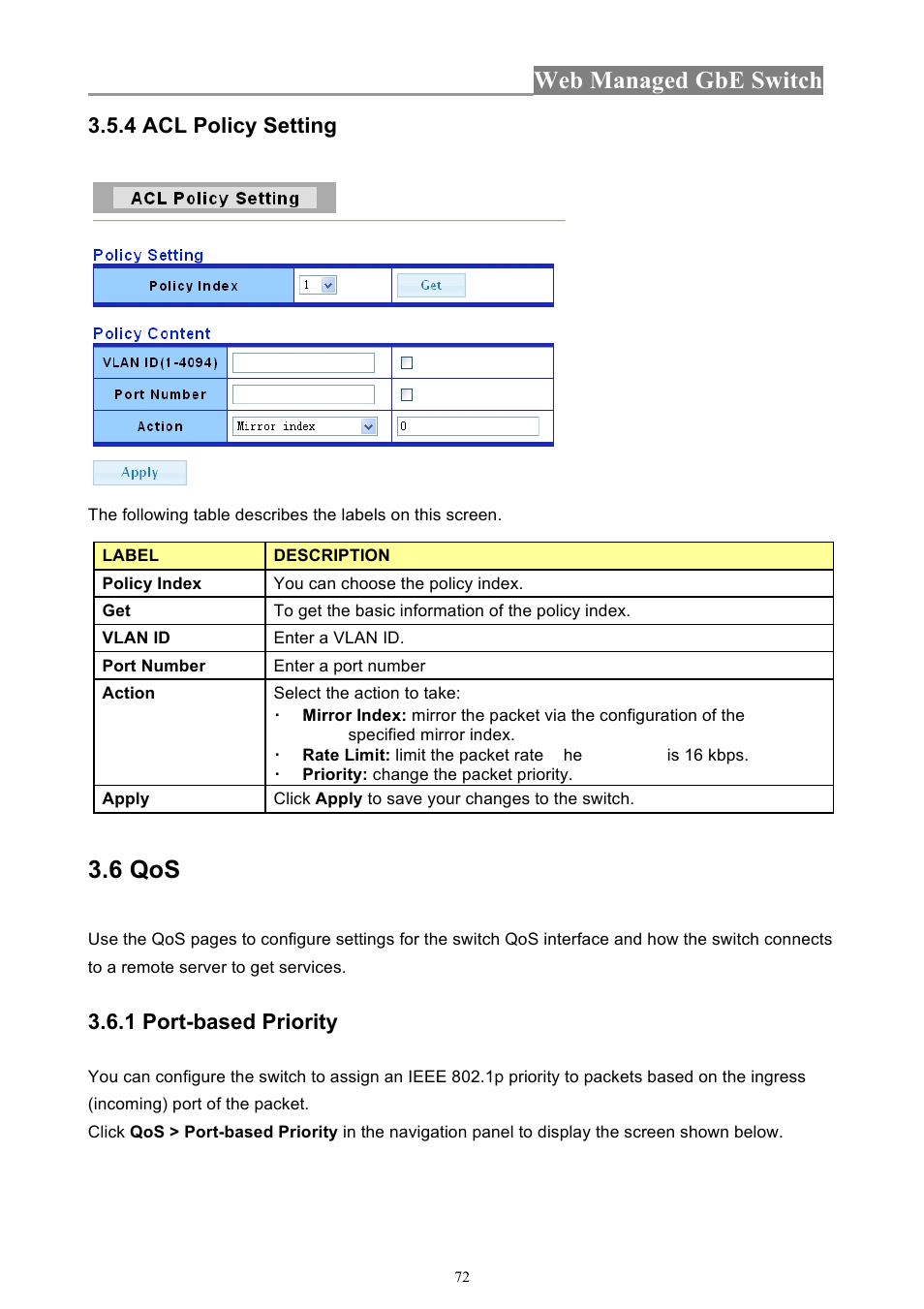 Web managed gbe switch, 6 qos, 4 acl policy setting | 1 port-based priority | INTELLINET NETWORK 560801 24-Port Gigabit Managed Switch + 4 SFP Ports User Manual User Manual | Page 72 / 96