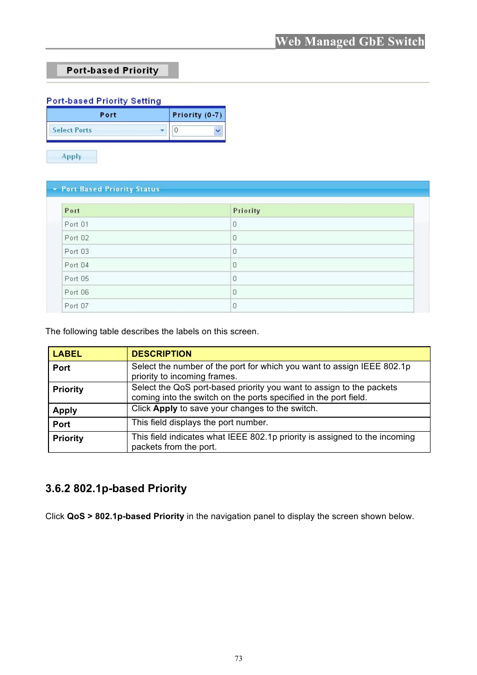 Web managed gbe switch | INTELLINET NETWORK 560801 24-Port Gigabit Managed Switch + 4 SFP Ports User Manual User Manual | Page 73 / 96