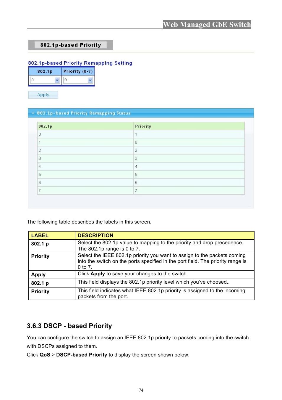 Web managed gbe switch, 3 dscp - based priority | INTELLINET NETWORK 560801 24-Port Gigabit Managed Switch + 4 SFP Ports User Manual User Manual | Page 74 / 96