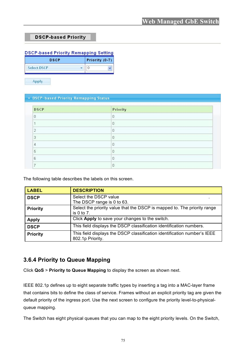 Web managed gbe switch, 4 priority to queue mapping | INTELLINET NETWORK 560801 24-Port Gigabit Managed Switch + 4 SFP Ports User Manual User Manual | Page 75 / 96