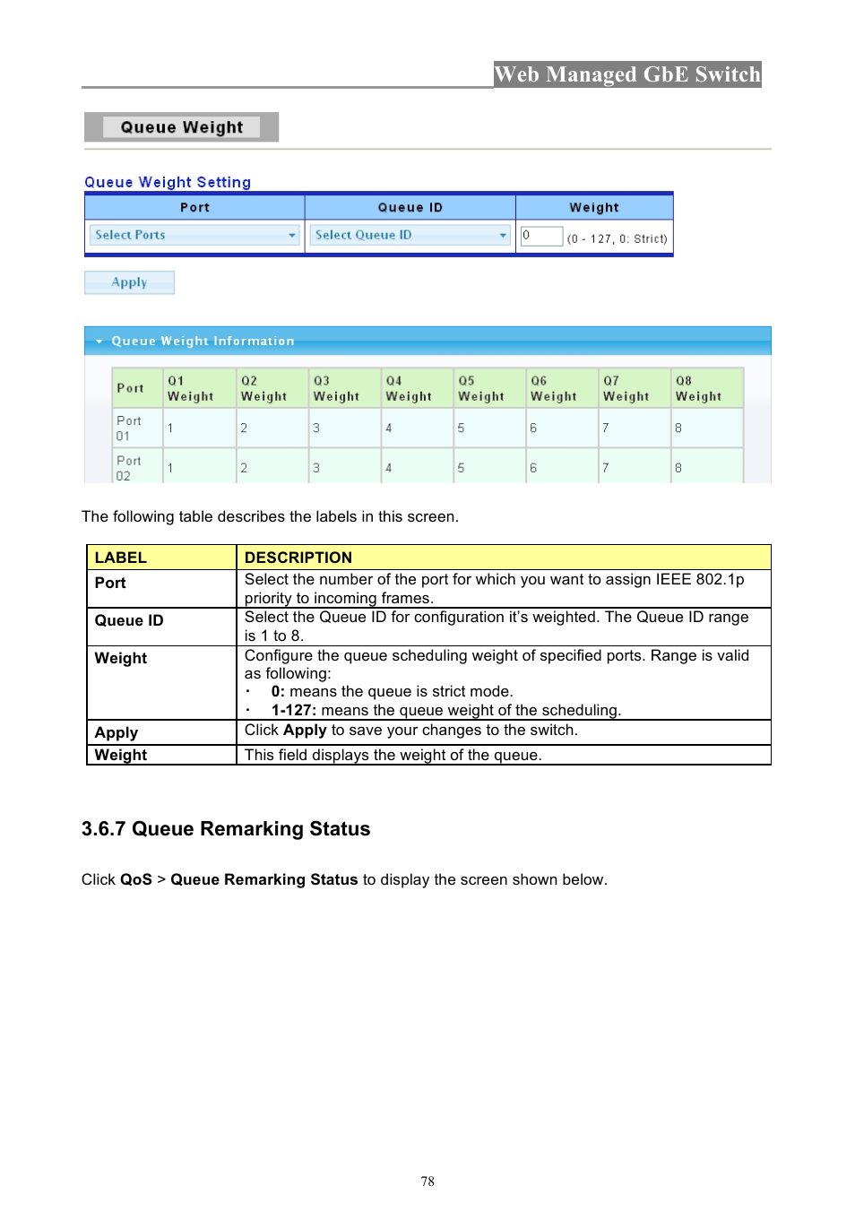 Web managed gbe switch, 7 queue remarking status | INTELLINET NETWORK 560801 24-Port Gigabit Managed Switch + 4 SFP Ports User Manual User Manual | Page 78 / 96