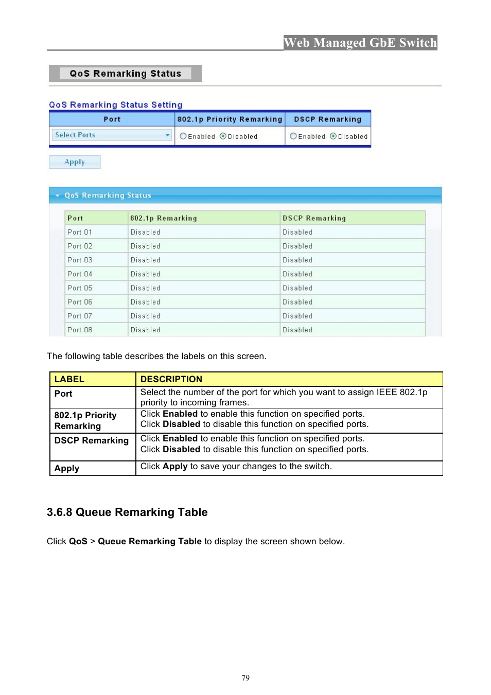 Web managed gbe switch | INTELLINET NETWORK 560801 24-Port Gigabit Managed Switch + 4 SFP Ports User Manual User Manual | Page 79 / 96