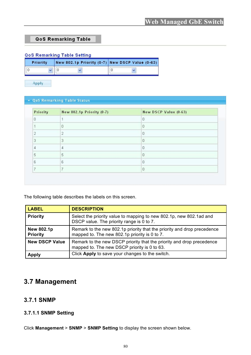 Web managed gbe switch, 7 management | INTELLINET NETWORK 560801 24-Port Gigabit Managed Switch + 4 SFP Ports User Manual User Manual | Page 80 / 96