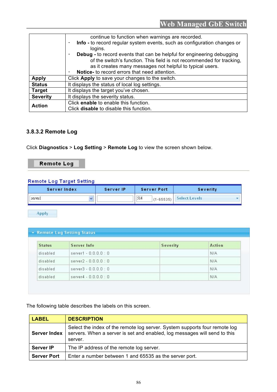 Web managed gbe switch | INTELLINET NETWORK 560801 24-Port Gigabit Managed Switch + 4 SFP Ports User Manual User Manual | Page 86 / 96