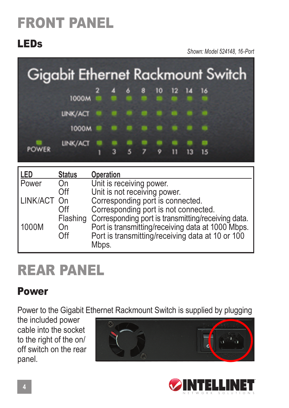 Front panel, Rear panel, Leds | Power | INTELLINET NETWORK 524148 24-Port Gigabit Ethernet Rackmount Switch User Manual User Manual | Page 4 / 8