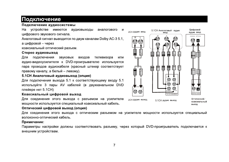 Supra S-DP8 User Manual | Page 2 / 7