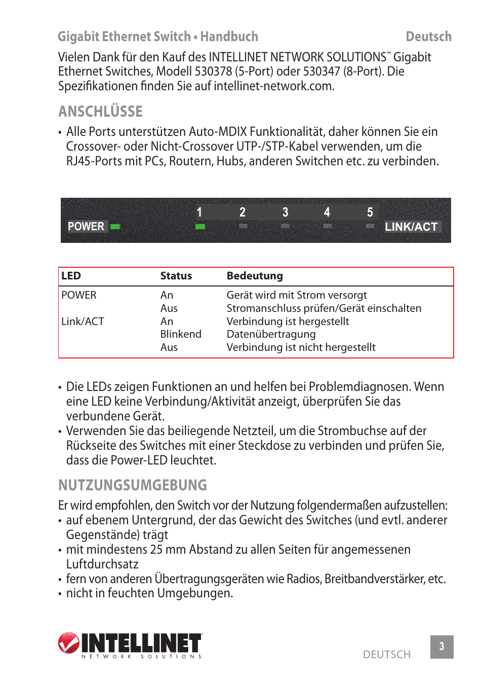 Anschlüsse, Nutzungsumgebung, Gigabit ethernet switch • handbuch deutsch | INTELLINET NETWORK 530378 8-Port Gigabit Ethernet Switch User Manual | Page 3 / 12