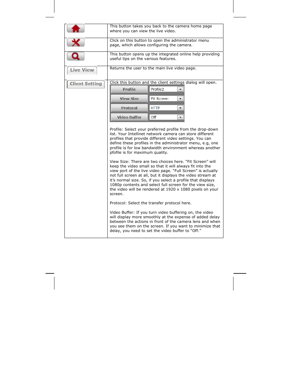 INTELLINET NETWORK ICC-130 User Manual User Manual | Page 35 / 78