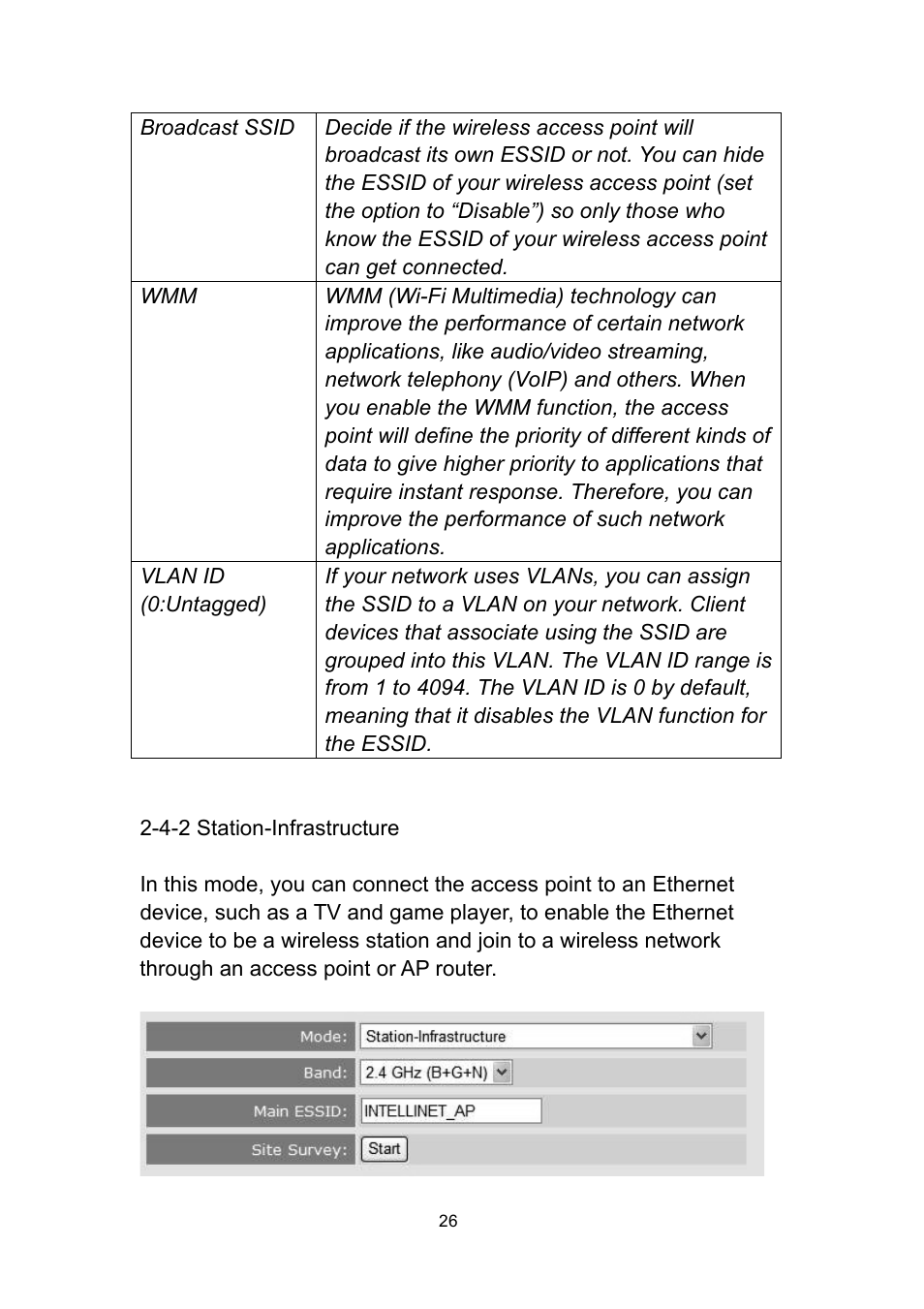 INTELLINET NETWORK 524735 Wireless 300N PoE Access Point User Manual User Manual | Page 32 / 80