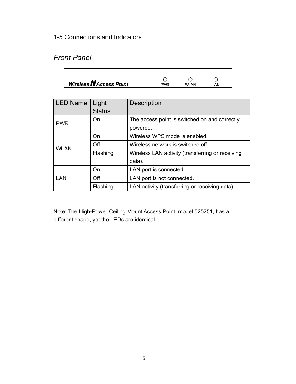 Front panel | INTELLINET NETWORK 525251 300N High-Power PoE Access Point User Manual User Manual | Page 11 / 80