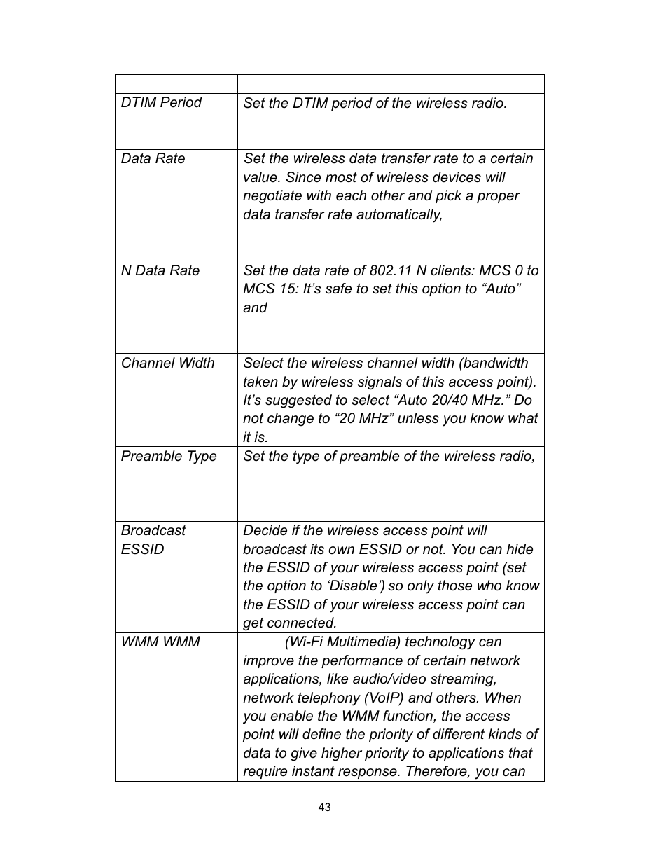 INTELLINET NETWORK 525251 300N High-Power PoE Access Point User Manual User Manual | Page 49 / 80