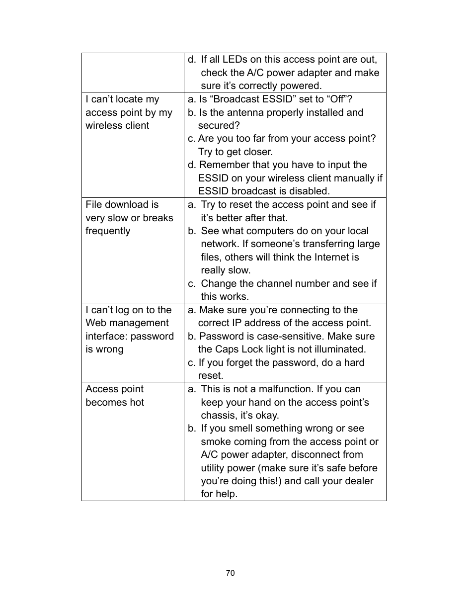 INTELLINET NETWORK 525251 300N High-Power PoE Access Point User Manual User Manual | Page 76 / 80