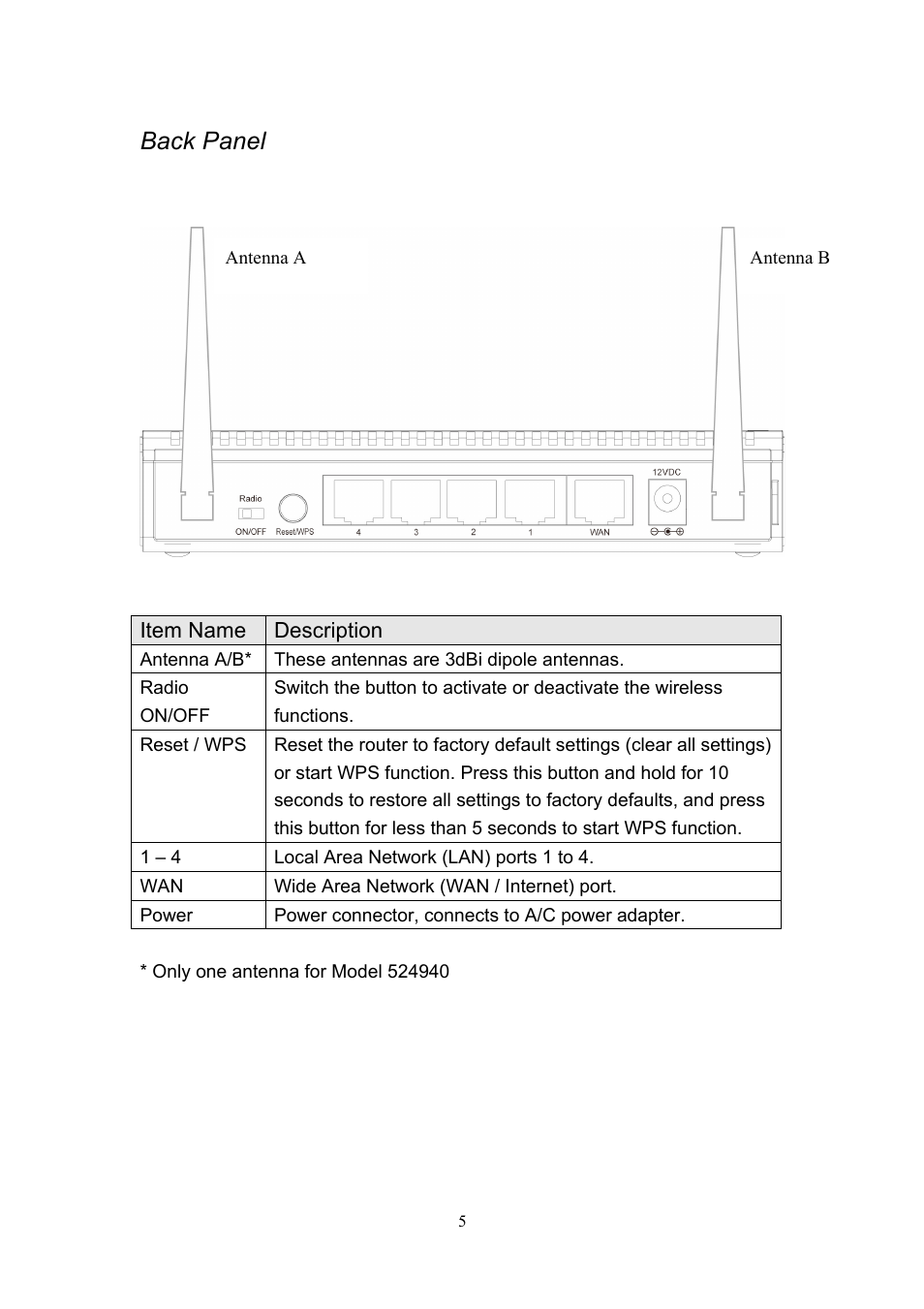 Back panel | INTELLINET NETWORK 524681 User Manual User Manual | Page 12 / 142