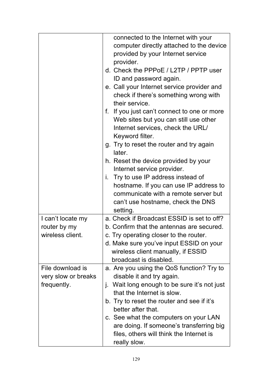 INTELLINET NETWORK 524681 User Manual User Manual | Page 136 / 142