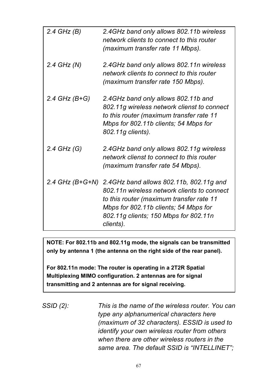 INTELLINET NETWORK 524681 User Manual User Manual | Page 74 / 142