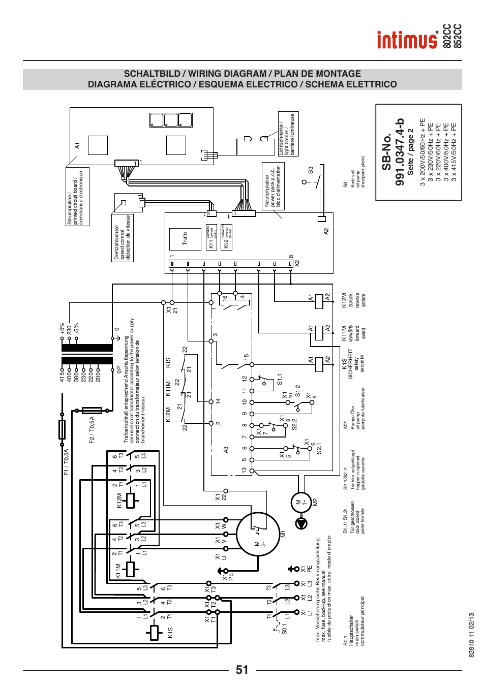 Seite / page 2 | intimus 802 CC User Manual | Page 51 / 56