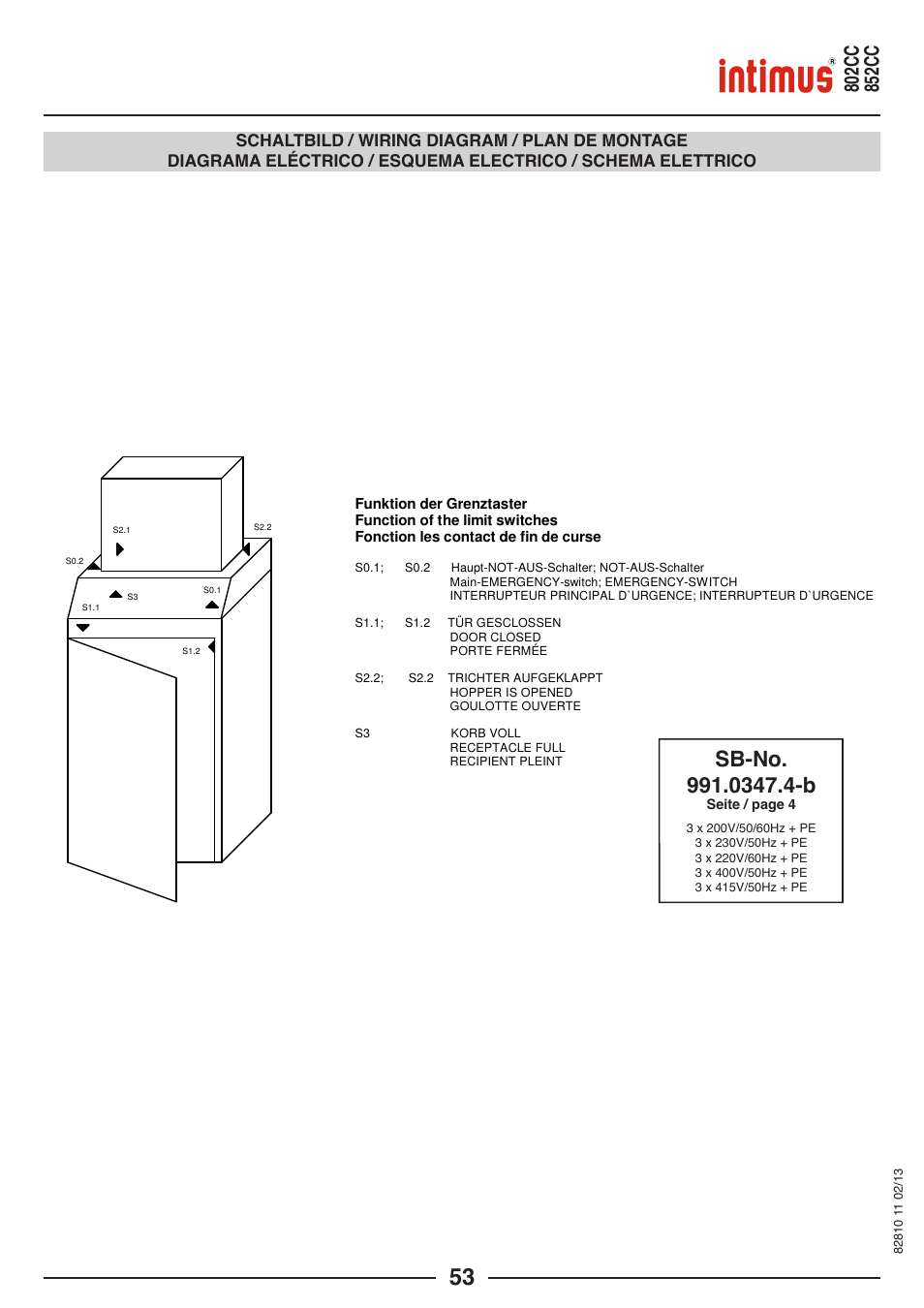intimus 802 CC User Manual | Page 53 / 56