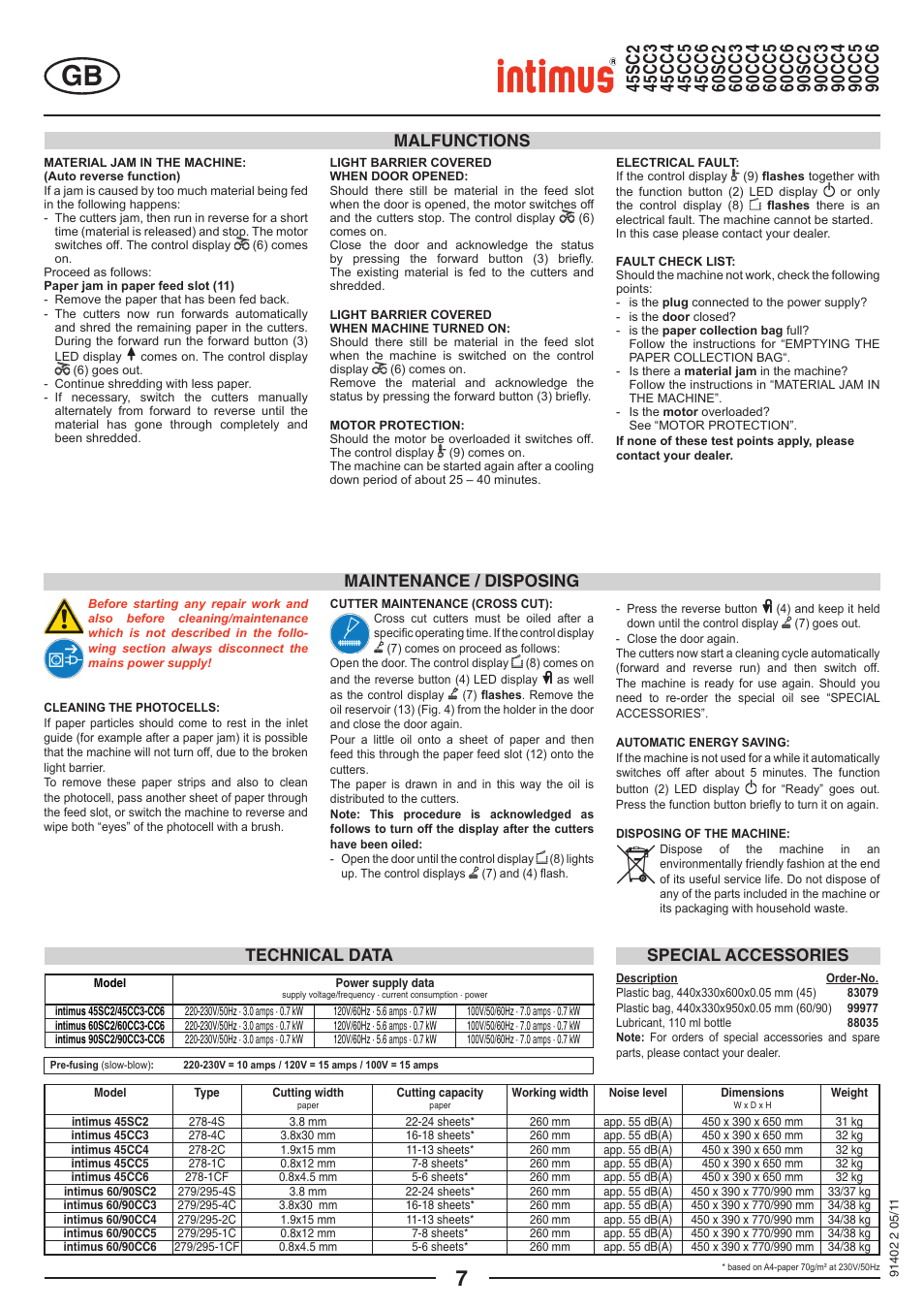 Malfunctions, Maintenance / disposing, Technical data special accessories | intimus 90 CC5 User Manual | Page 7 / 20