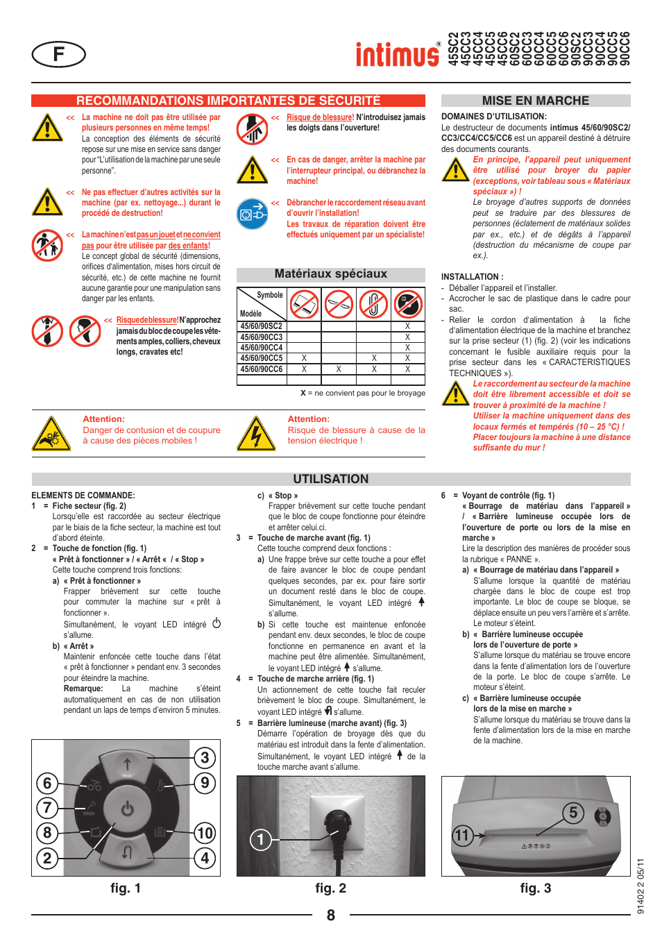 FIg. 1 ﬁg. 2 ﬁg. 3, Recommandations importantes de sécurité, Utilisation mise en marche | Matériaux spéciaux | intimus 90 CC5 User Manual | Page 8 / 20