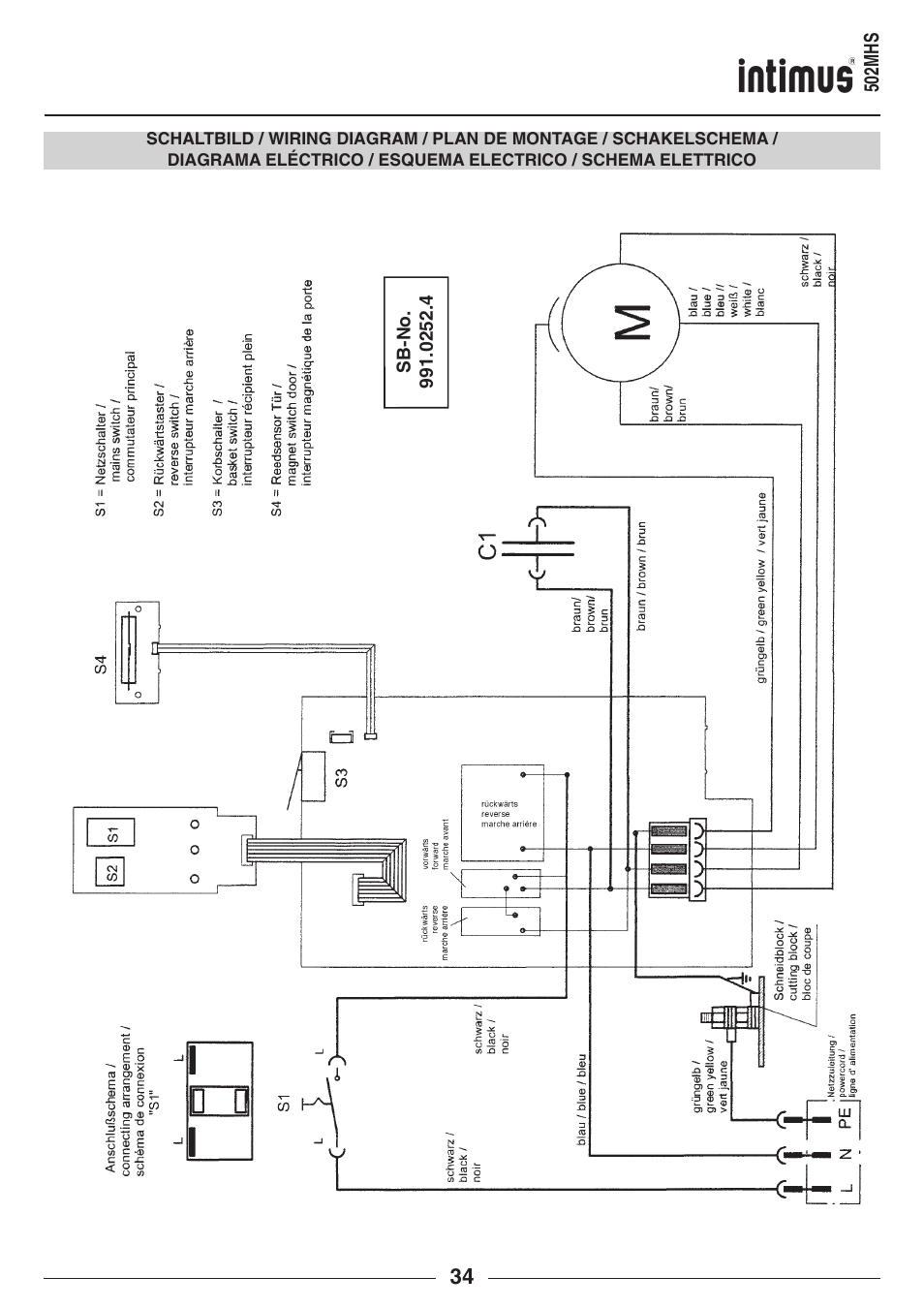 intimus 502 User Manual | Page 34 / 36