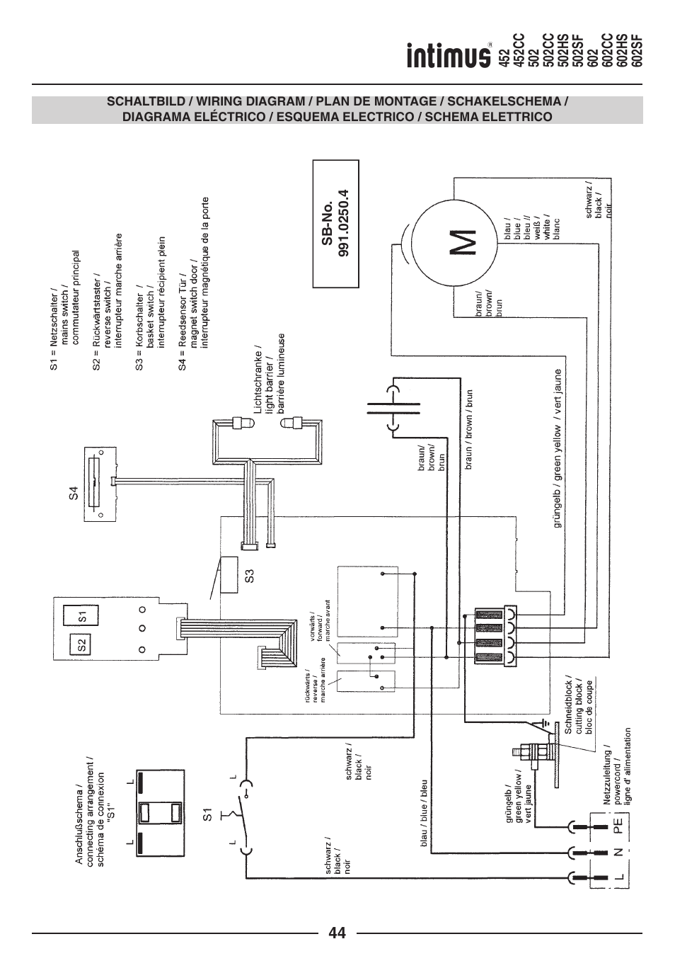 intimus Modelis 684 User Manual | Page 44 / 48