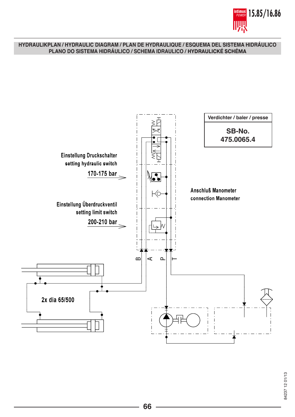 intimus POWER 16.86 User Manual | Page 66 / 68